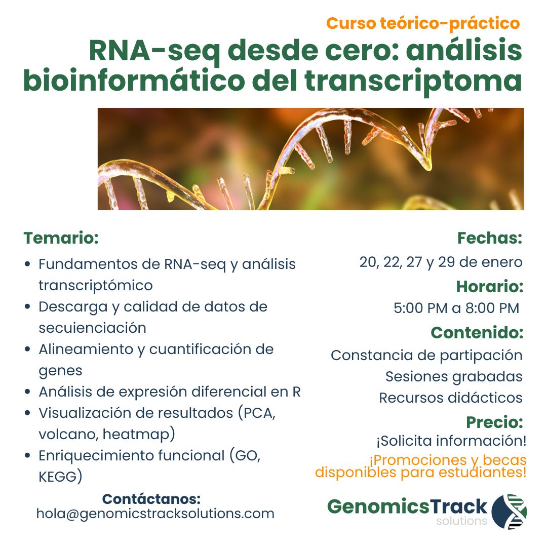 RNA-seq desde cero
